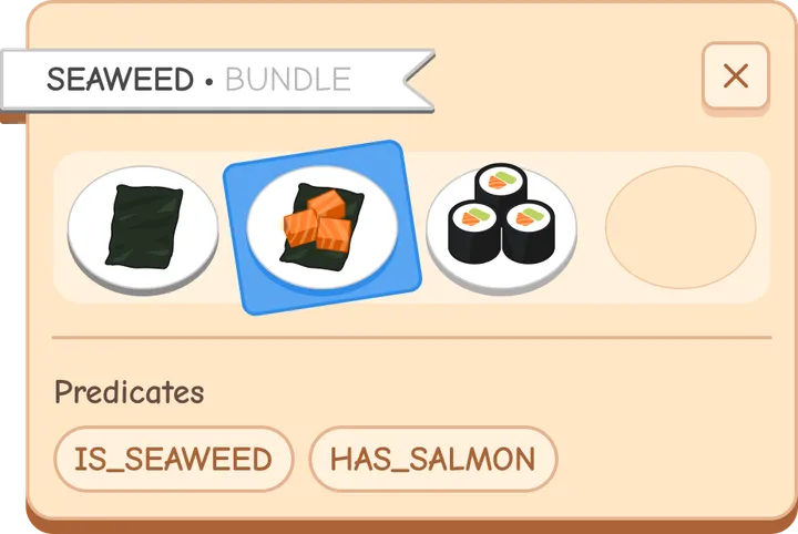 A bundle: several items combined into one composite state